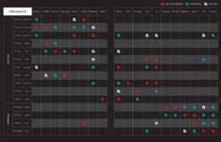 Megabass Orochi XX Casting Rods -US Bait Reel Sales Store 2019 07 23 12 34 51 Orochi XX Dropbox