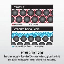 Abu Garcia Veritas Tournament Baitcasting Rod -US Bait Reel Sales Store AbuGarica VeritasTour Powerlux200 info