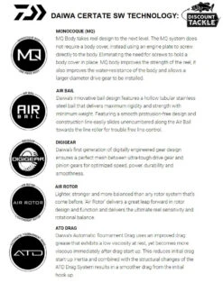 Daiwa Certate SW G Saltwater Spinning Reels -US Bait Reel Sales Store certate technology