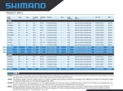 Shimano Expride Series Casting Rods -US Bait Reel Sales Store expride sell sheet page 2