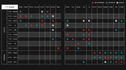 Megabass Levante USA Spinning Rods -US Bait Reel Sales Store levate application chart eaef1e07 a6b8 4688 8cdd ef3f9d0ca52d